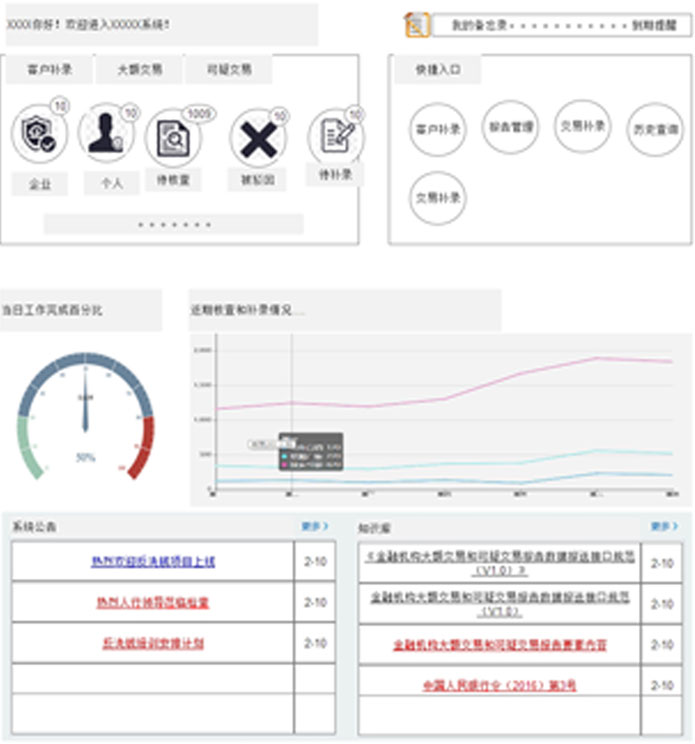 首頁界面設(shè)計-原型