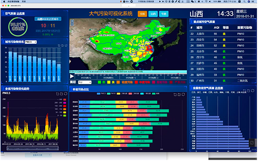 大氣污染可視化UI界面設(shè)計