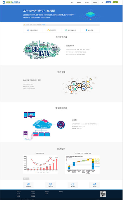 智能制造IBM工業(yè)云平臺(tái)設(shè)計(jì)