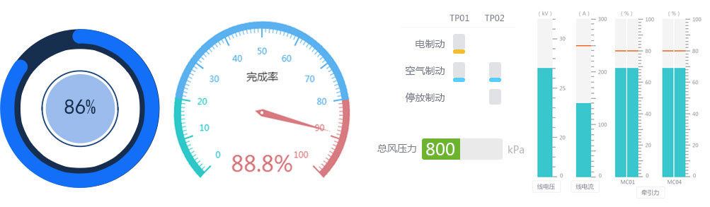 fltk控件設(shè)計