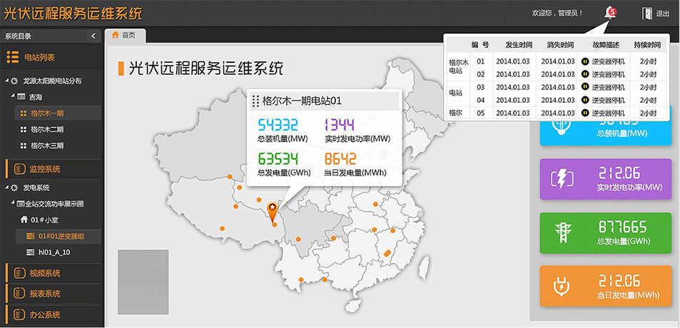 龍源太陽能電站遠程監(jiān)測平臺設計